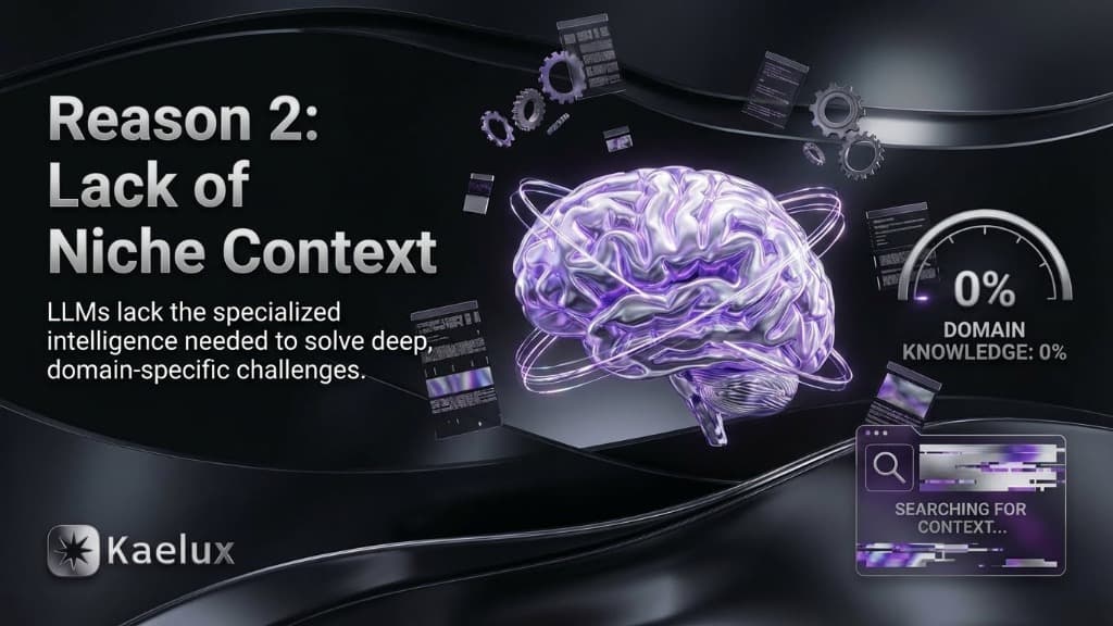 Reason 2: Lack of Niche Context